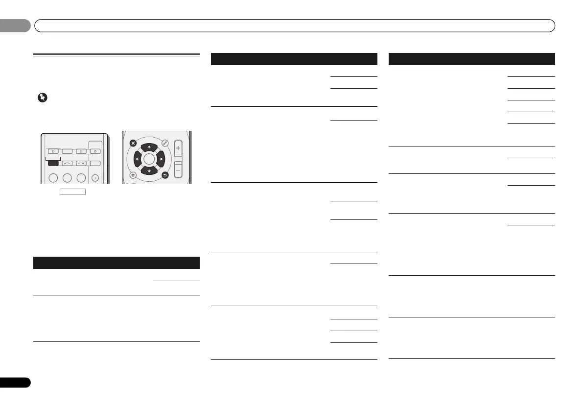 Page #36 background image