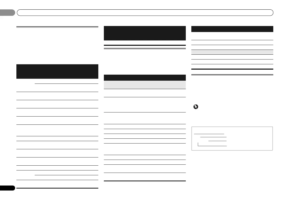 Page #46 background image