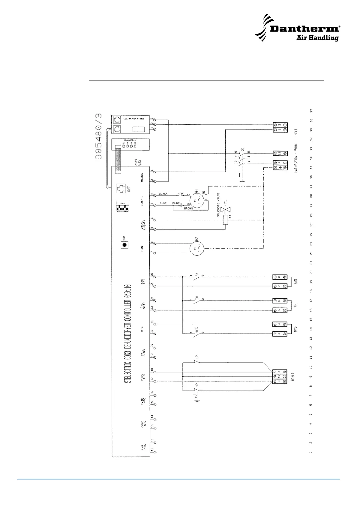 Page #121 background image