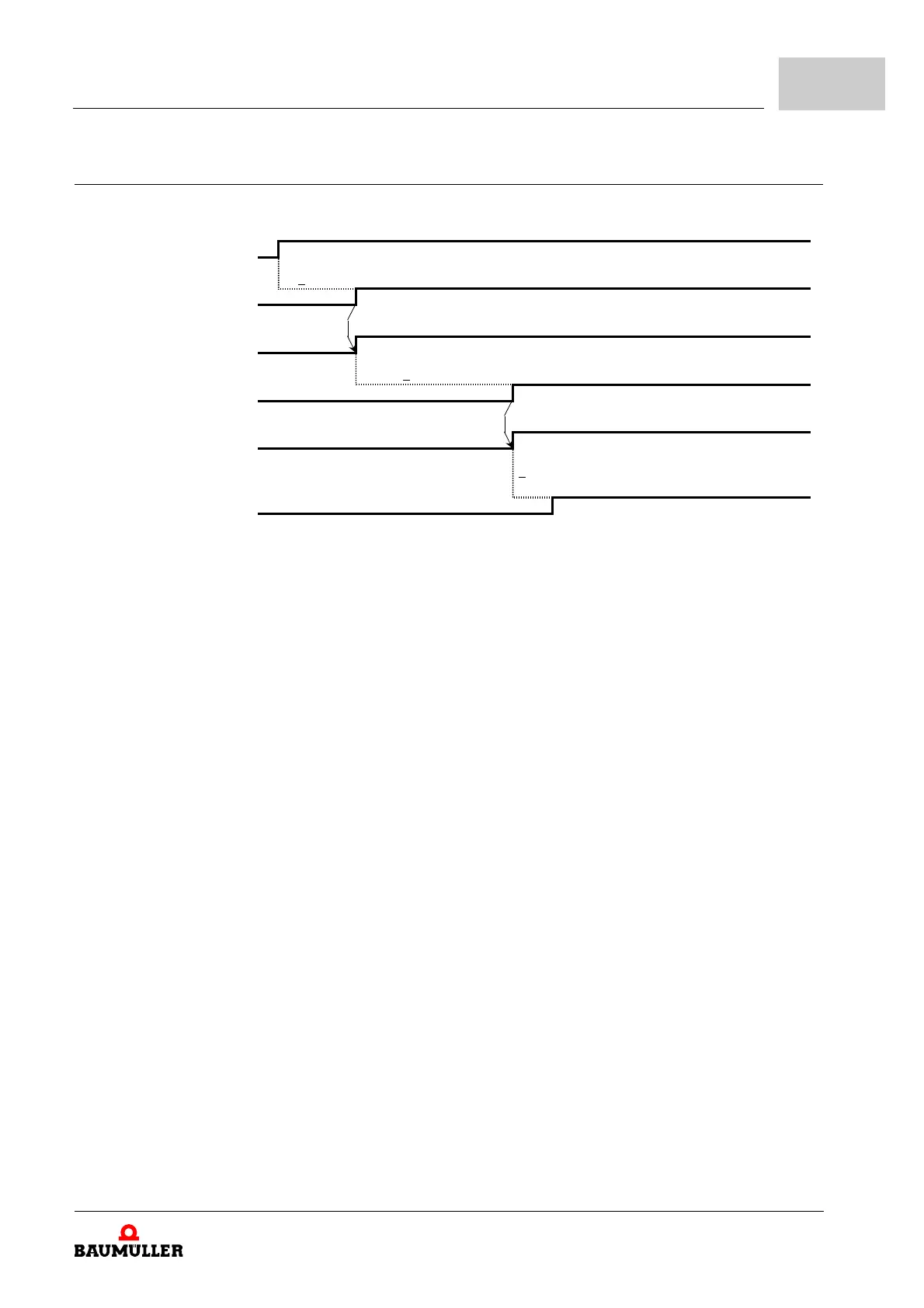 Page #149 background image