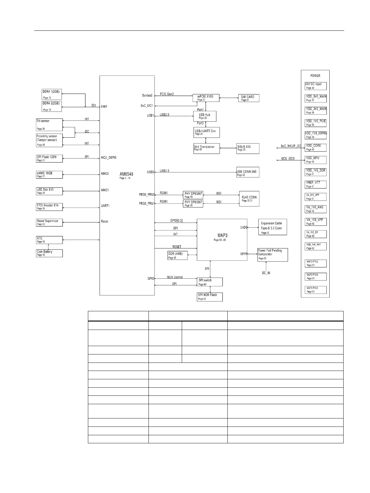 Page #107 background image