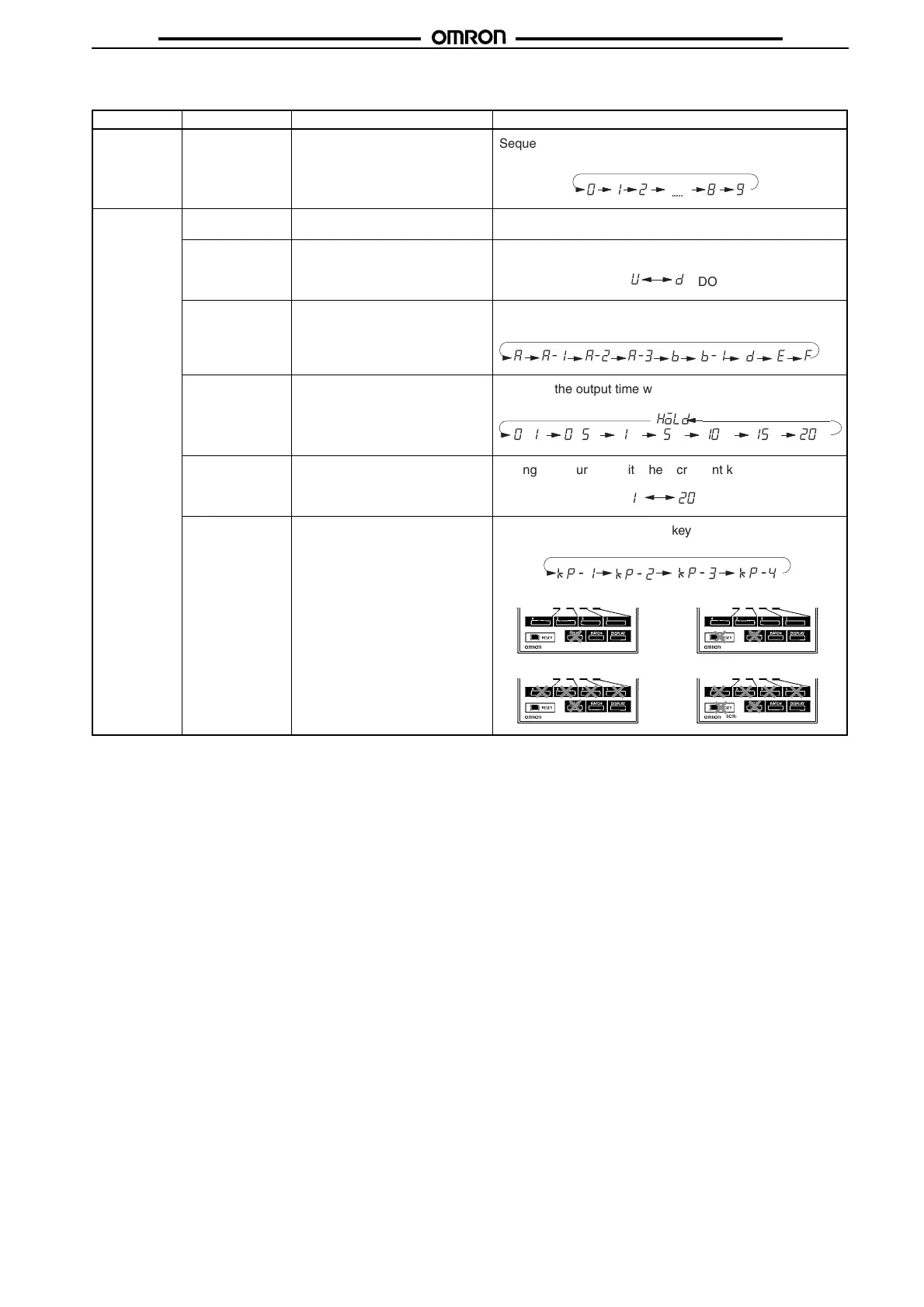 Page #7 background image