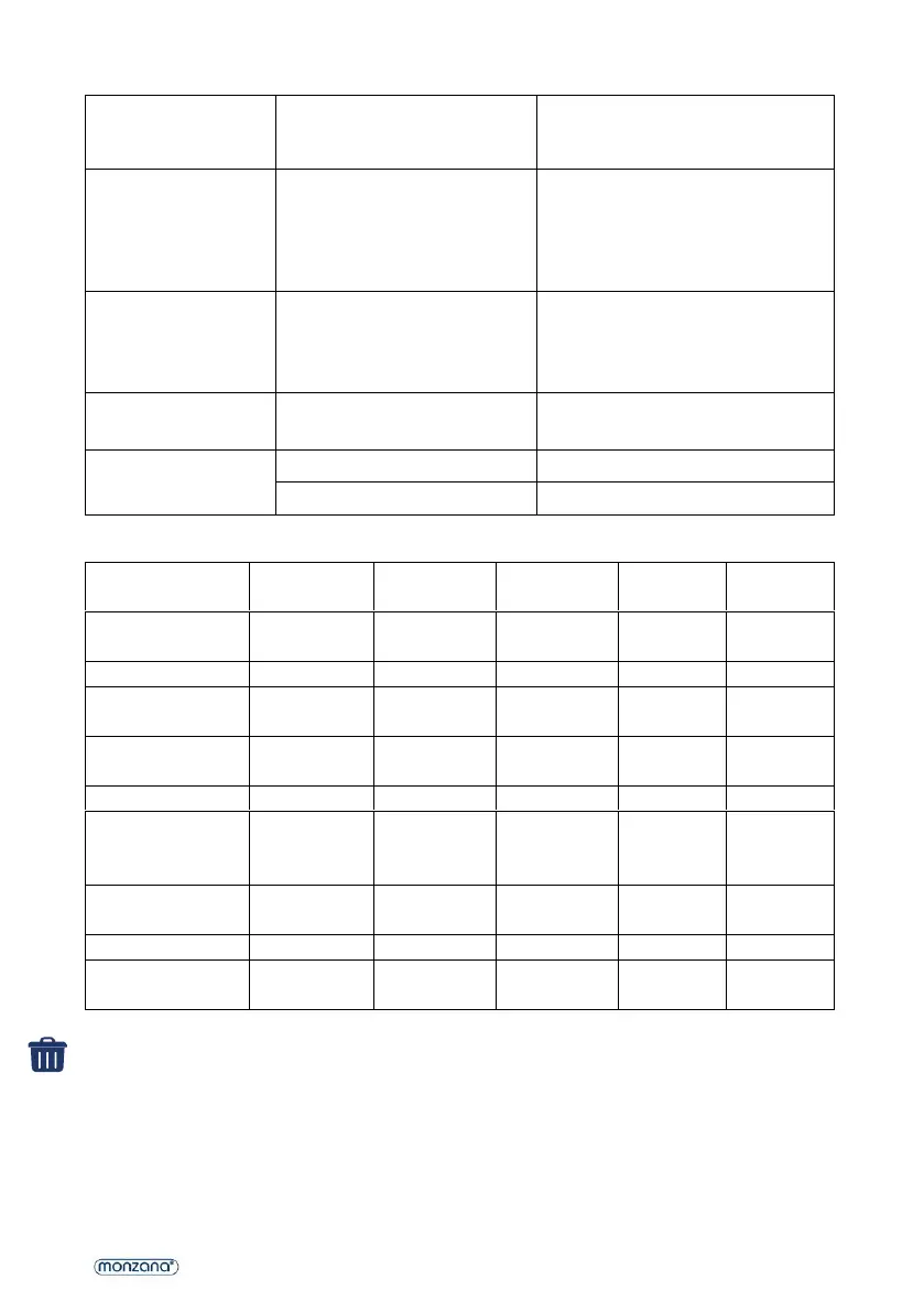 Page #28 background image