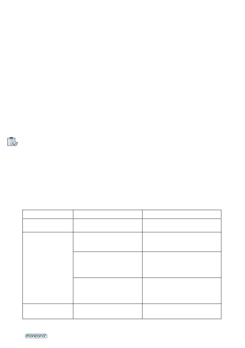 Page #36 background image