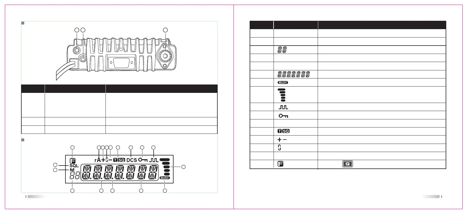 Page #13 background image