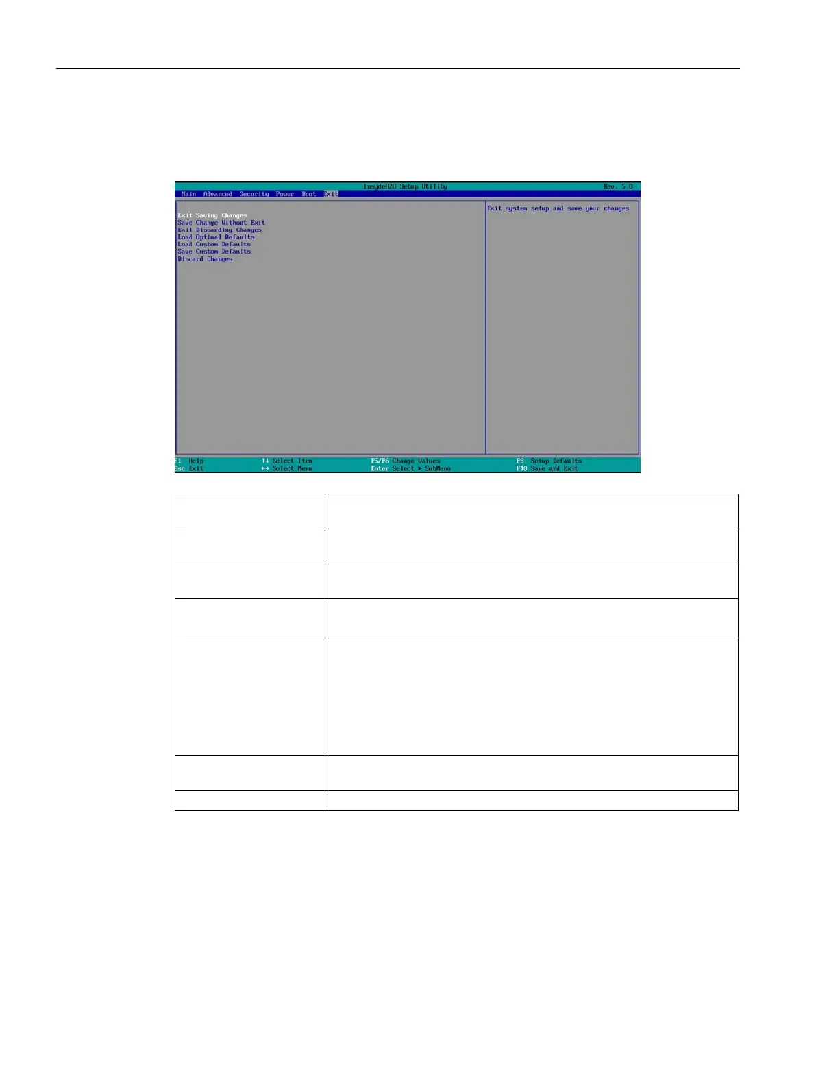 Page #128 background image