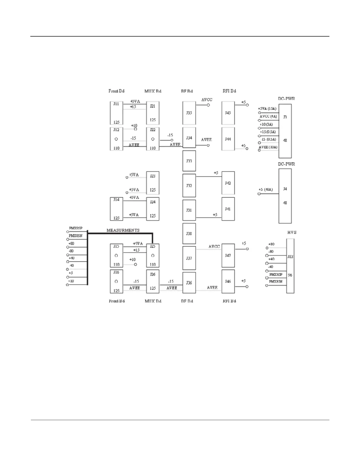 Page #221 background image