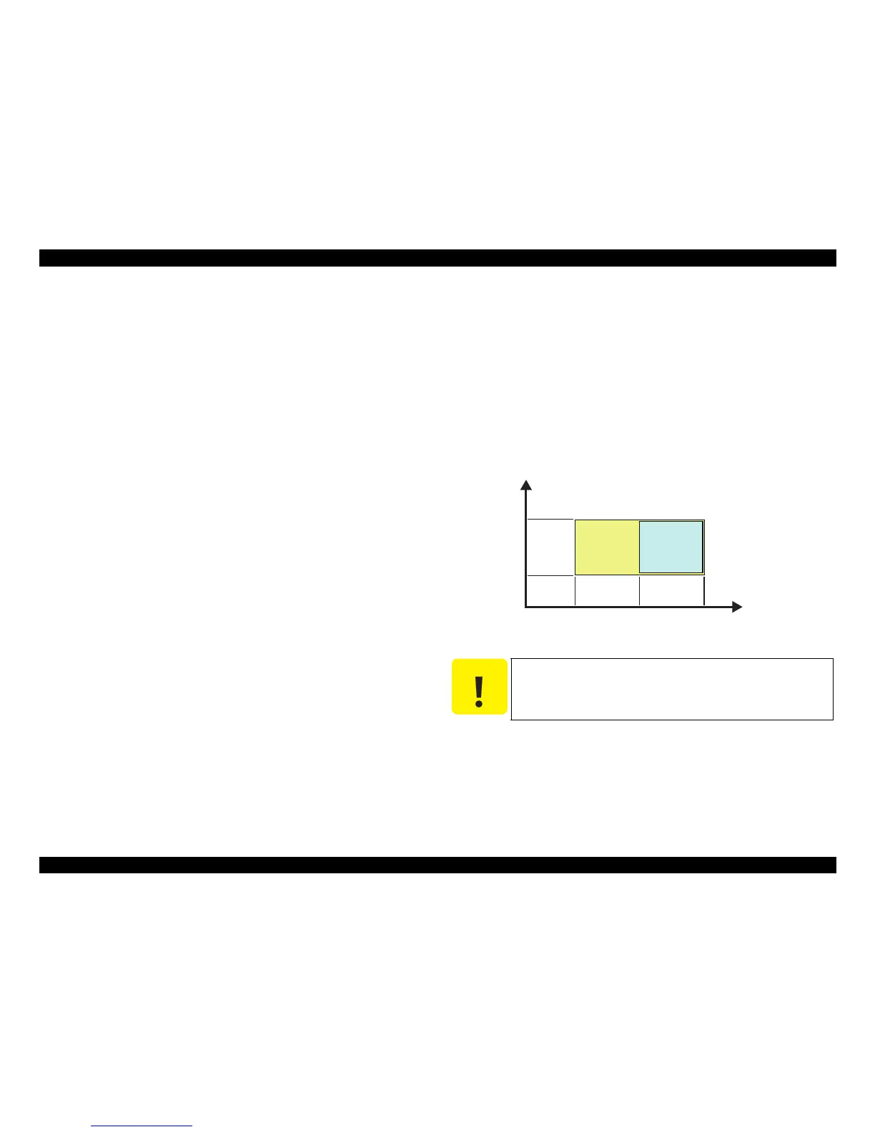 Page #152 background image