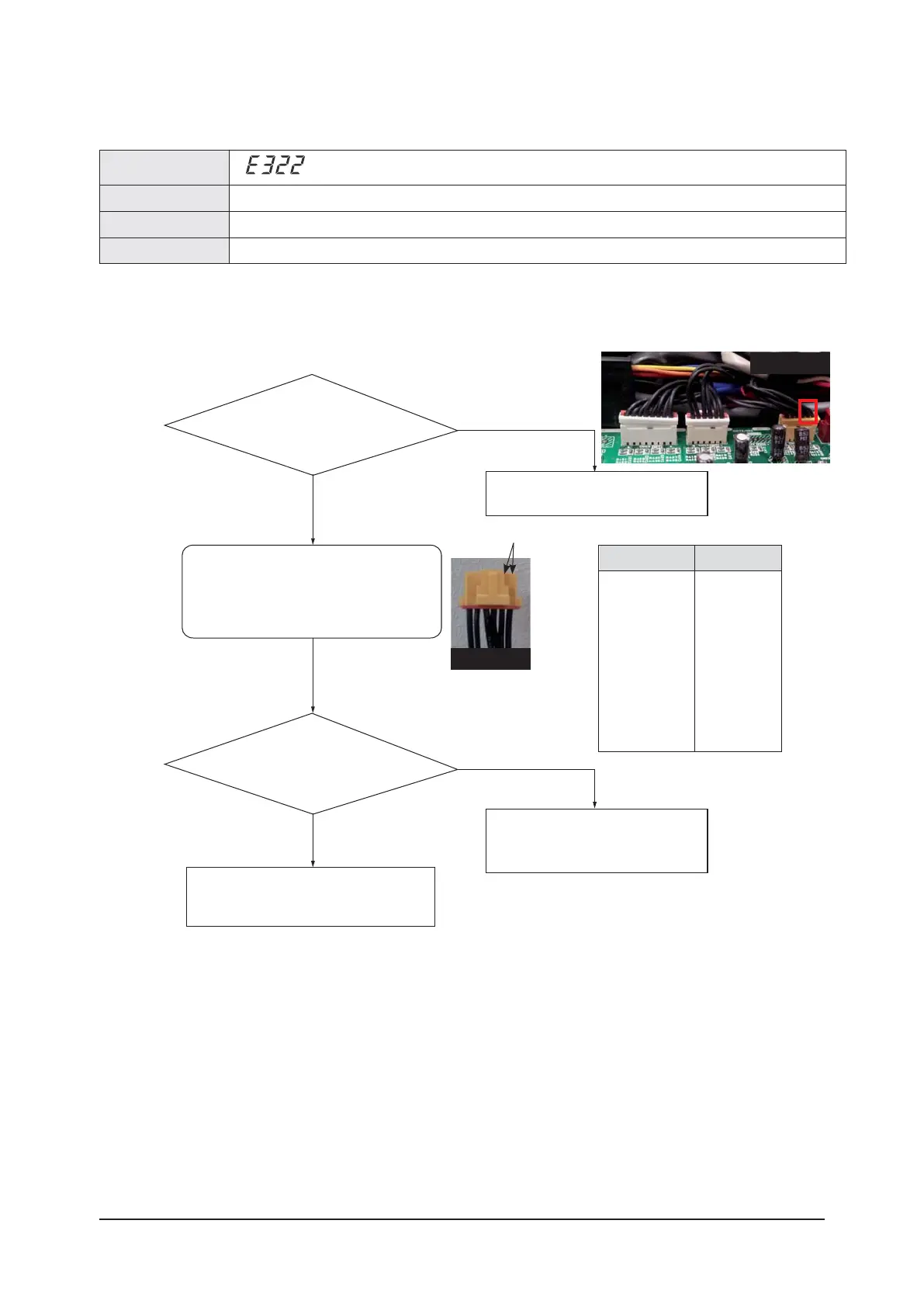 Page #241 background image