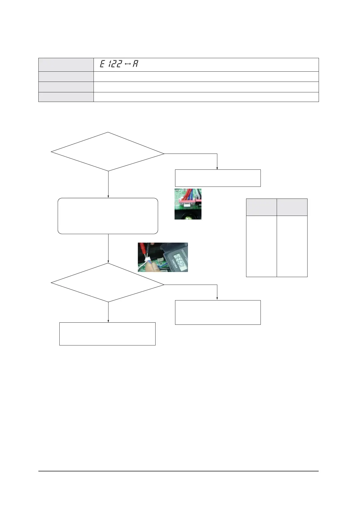 Page #194 background image