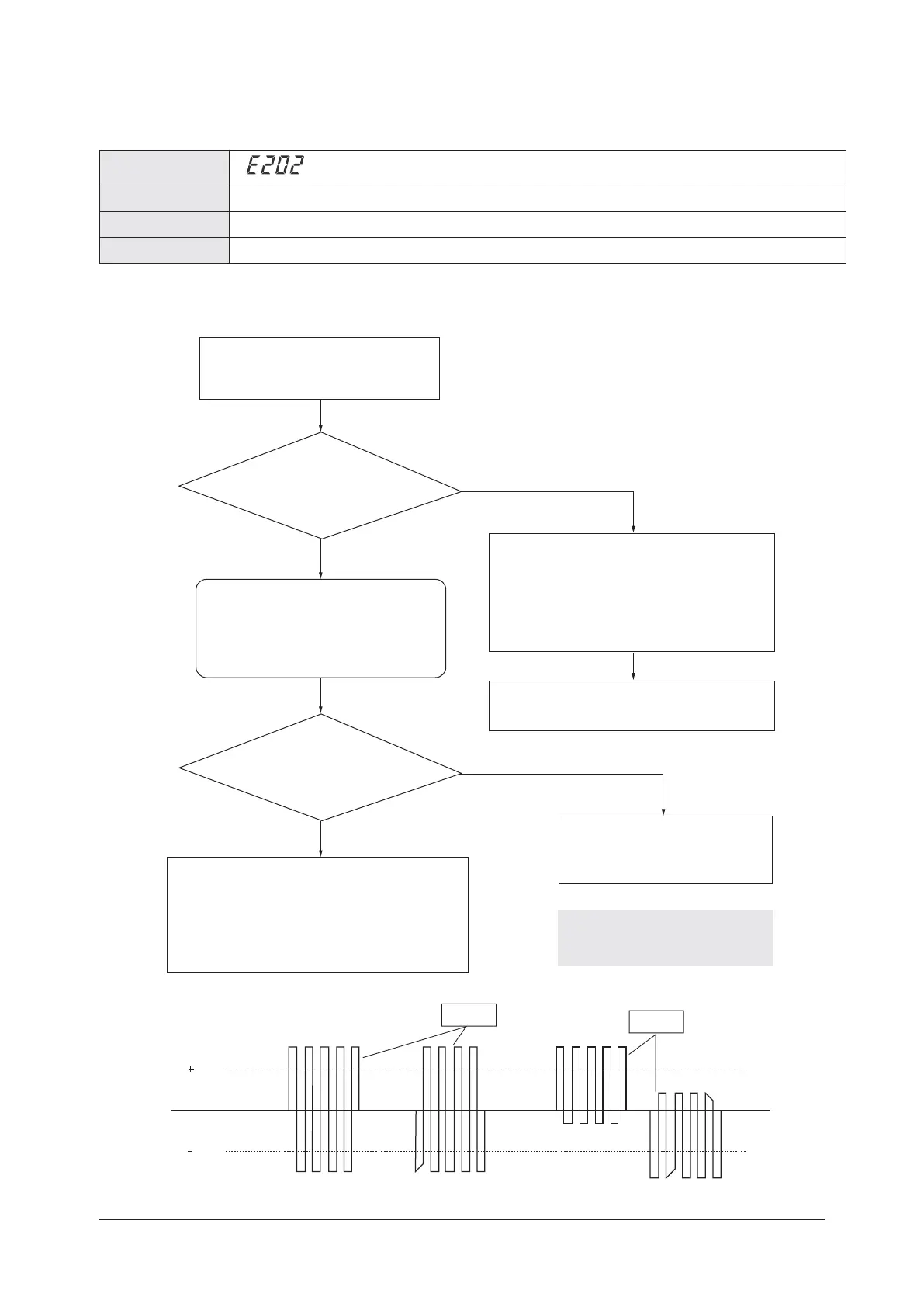 Page #212 background image