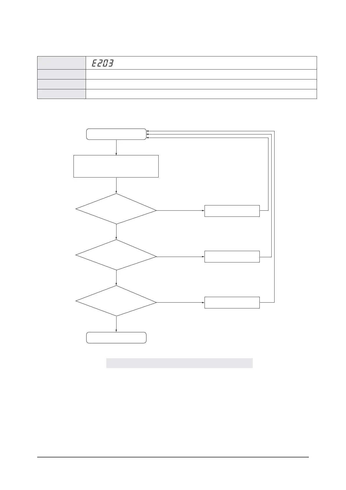 Page #213 background image