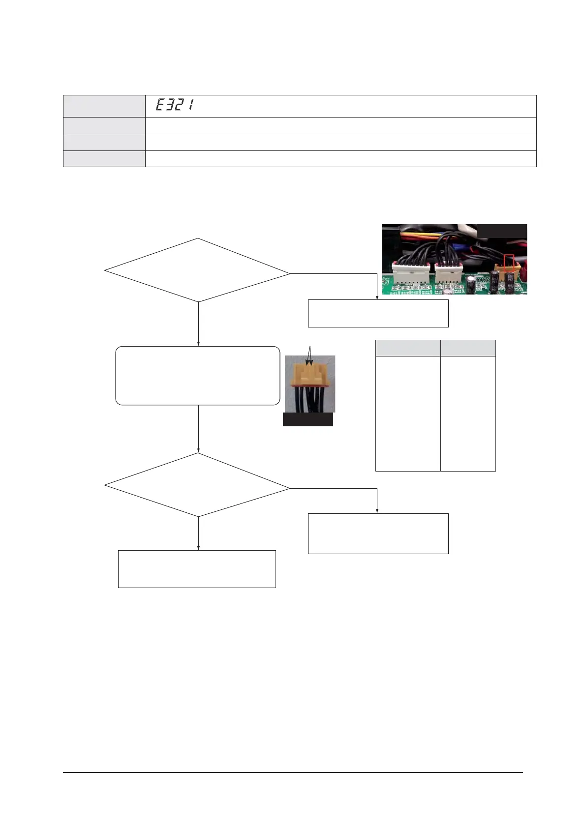 Page #240 background image