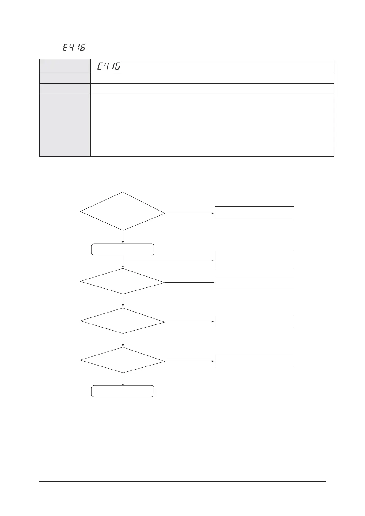 Page #246 background image
