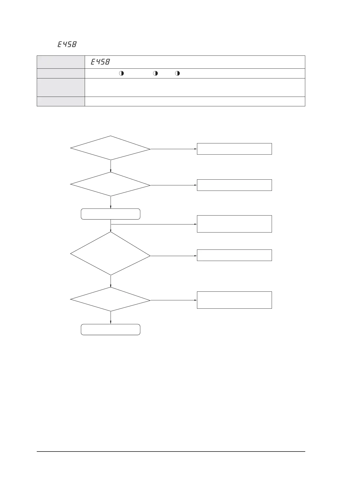 Page #261 background image