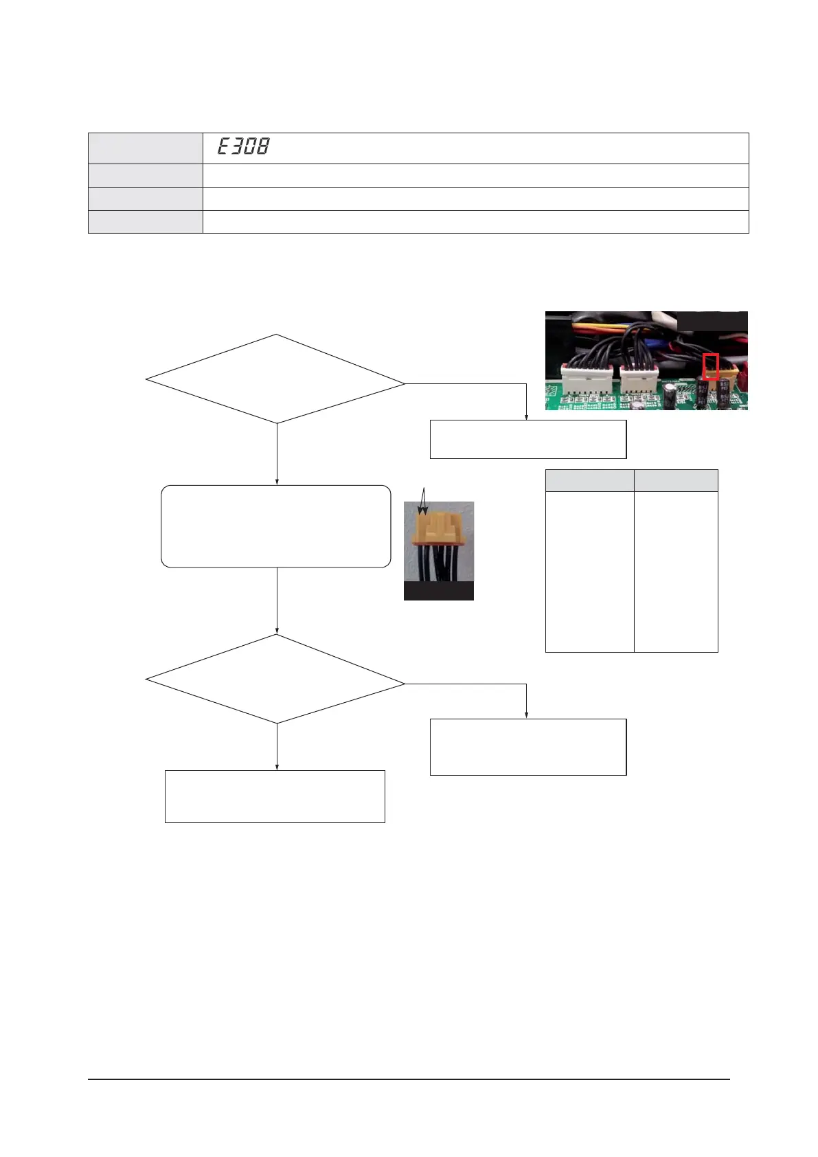 Page #238 background image