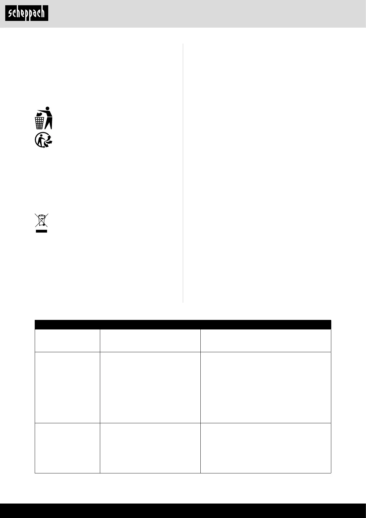 Page #138 background image