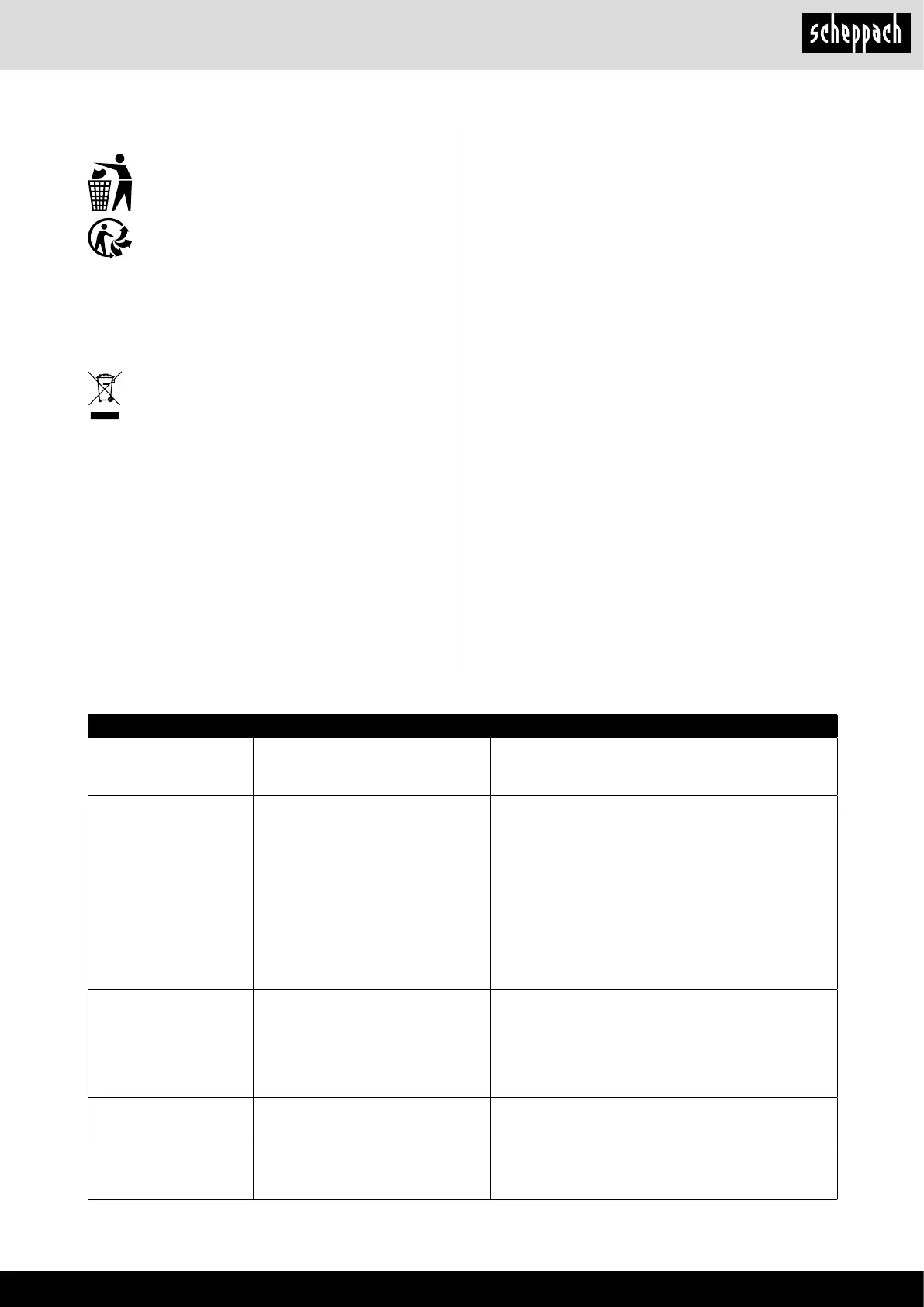 Page #163 background image