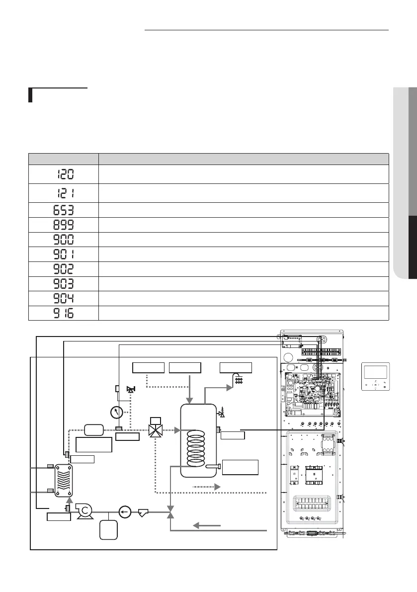 Page #51 background image
