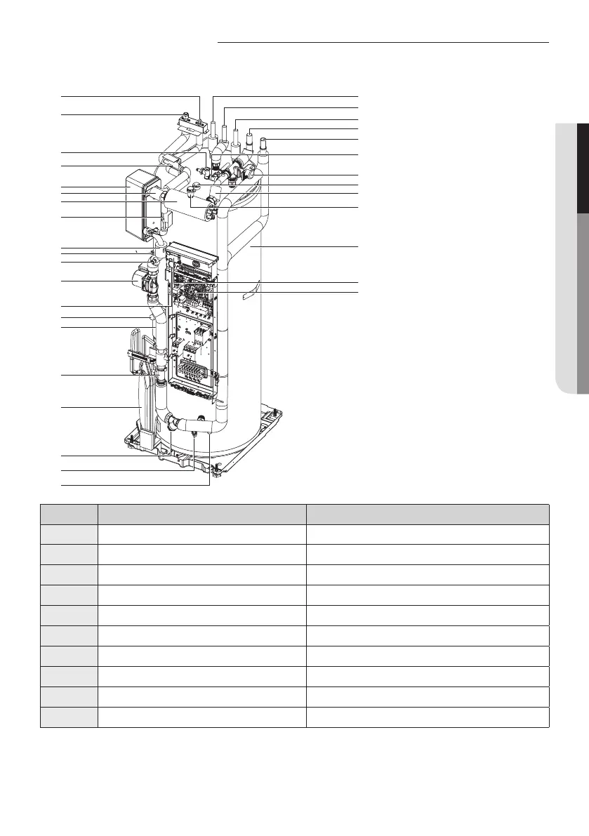 Page #13 background image