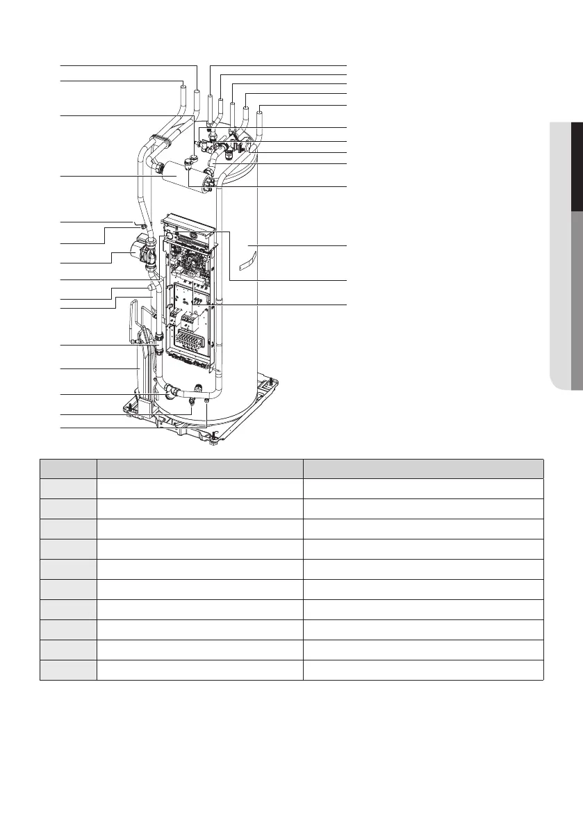 Page #15 background image