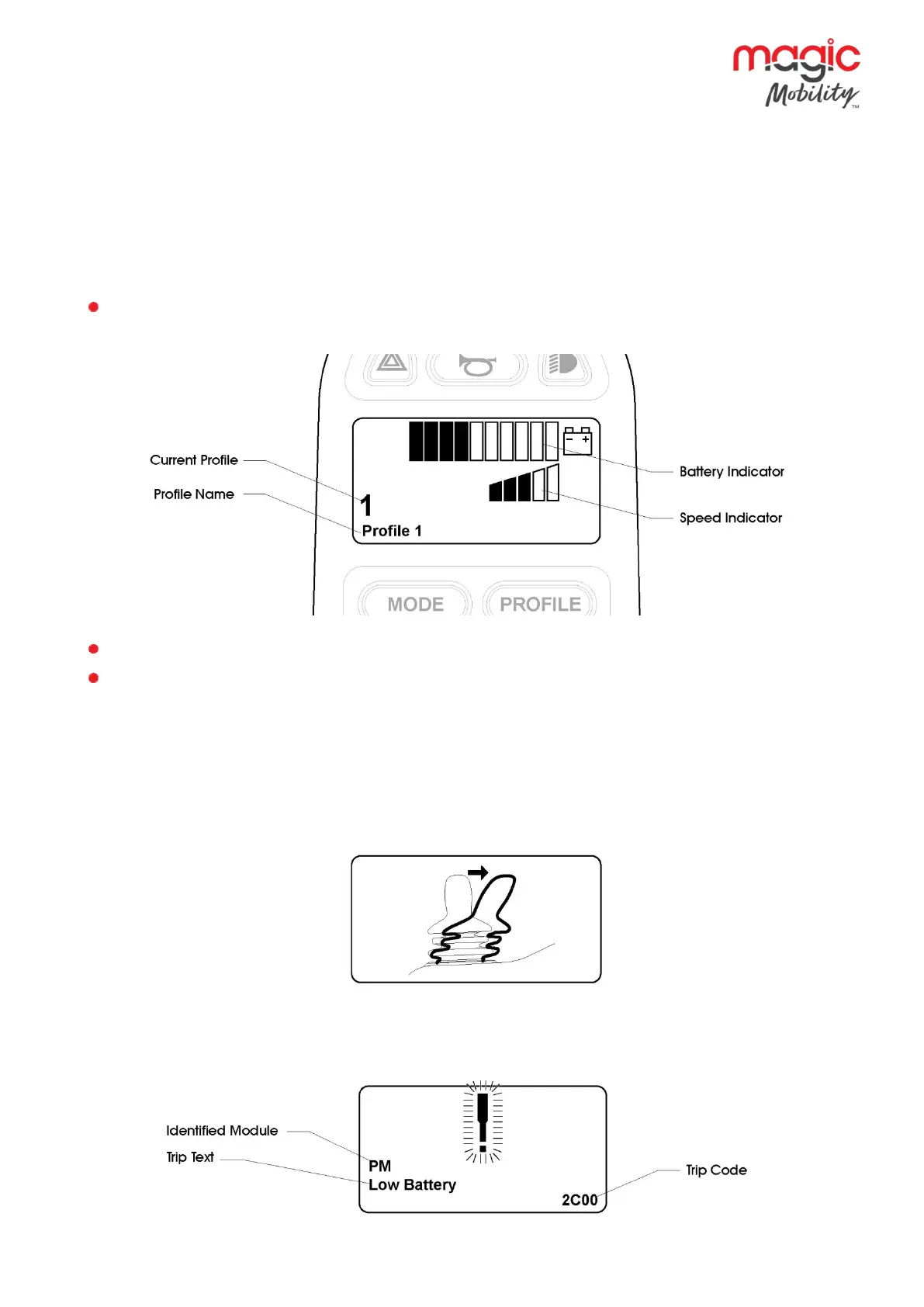 Page #22 background image