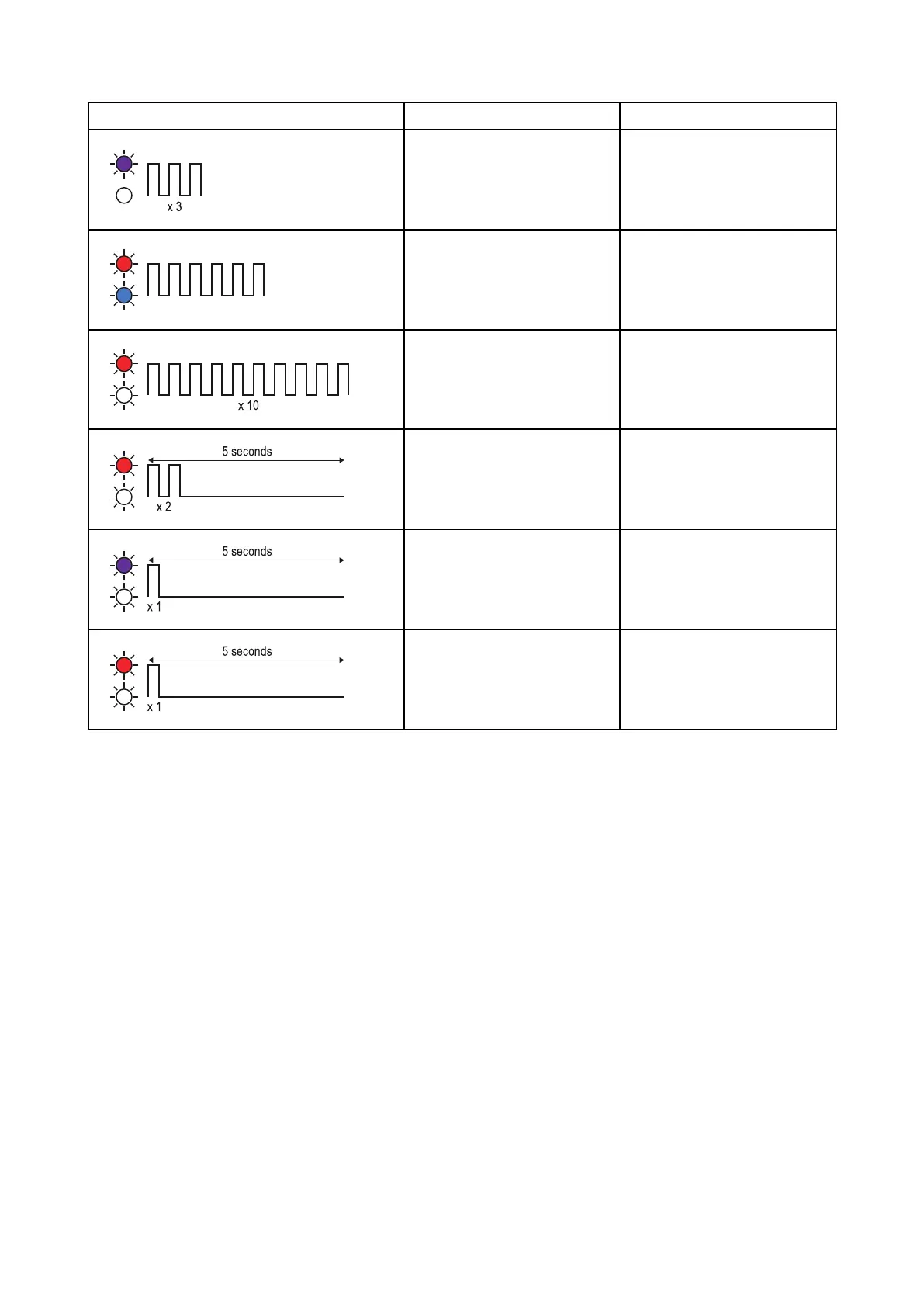 Page #32 background image