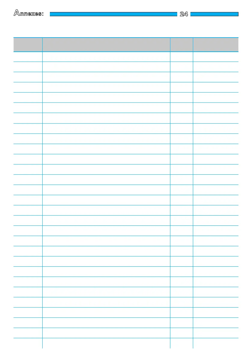 Page #25 background image