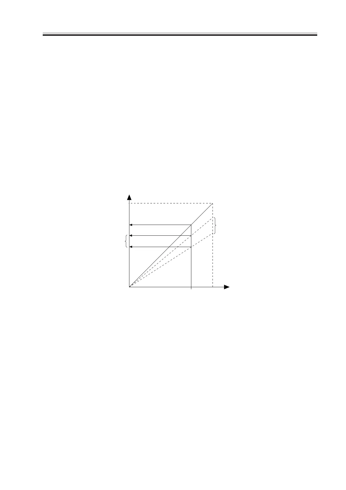 Page #143 background image