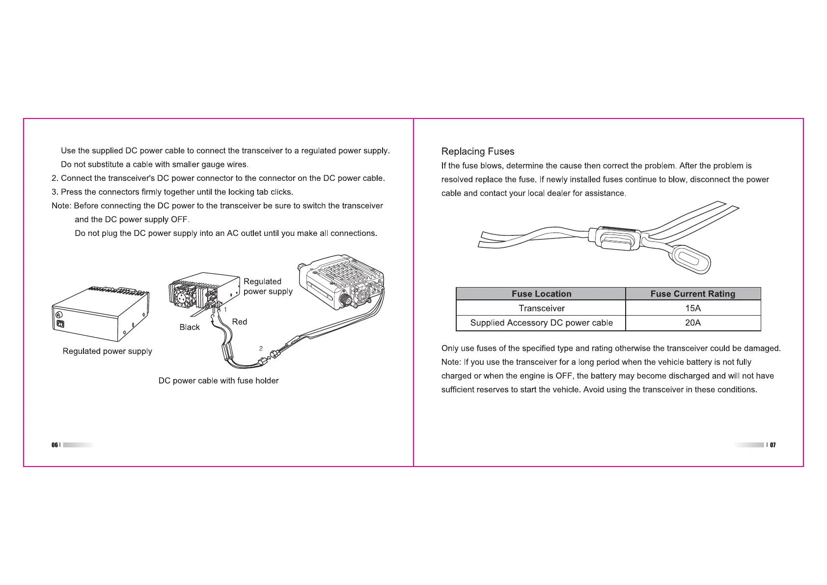 Page #7 background image
