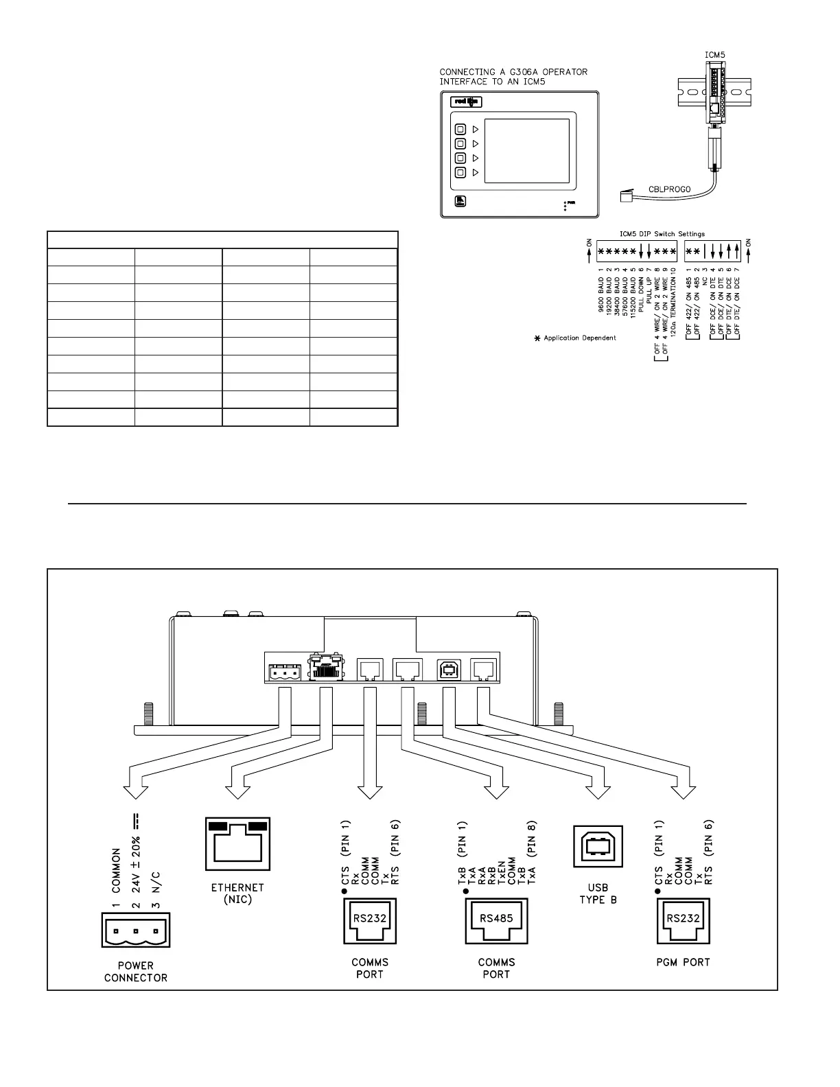 Page #99 background image