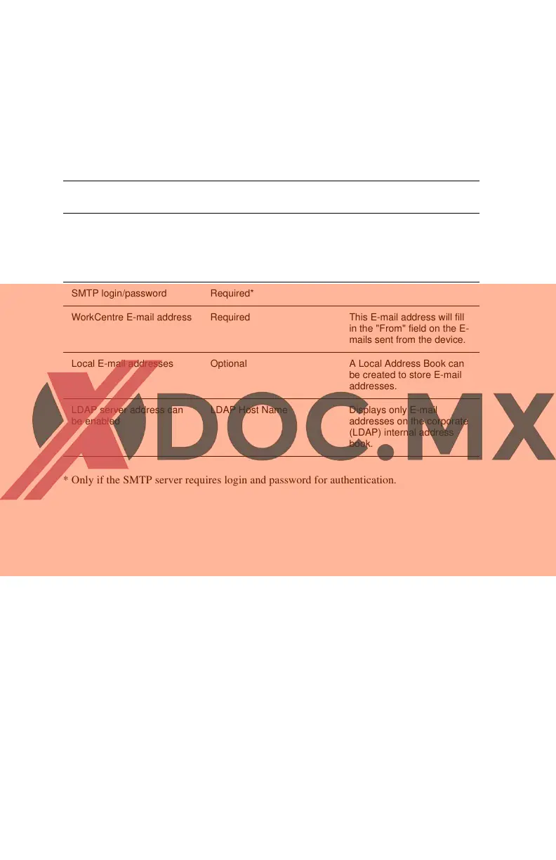 Page #2 background image