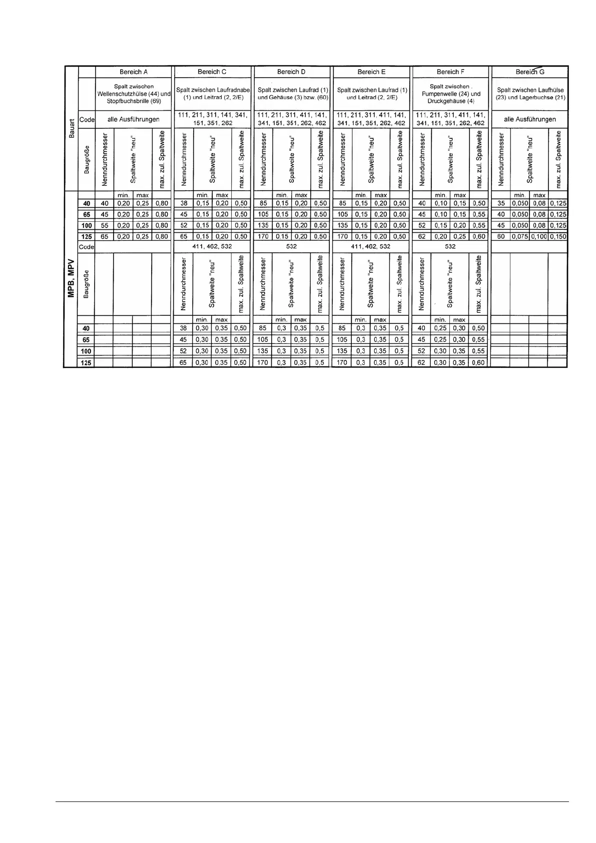 Page #29 background image