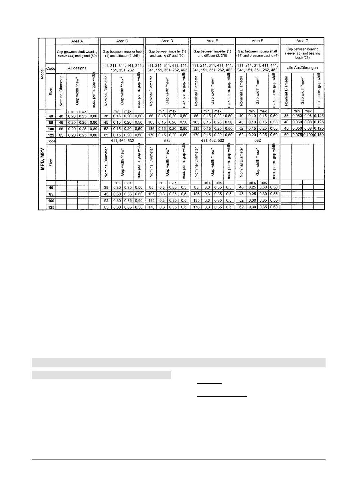 Page #95 background image