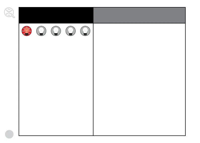 Page #98 background image