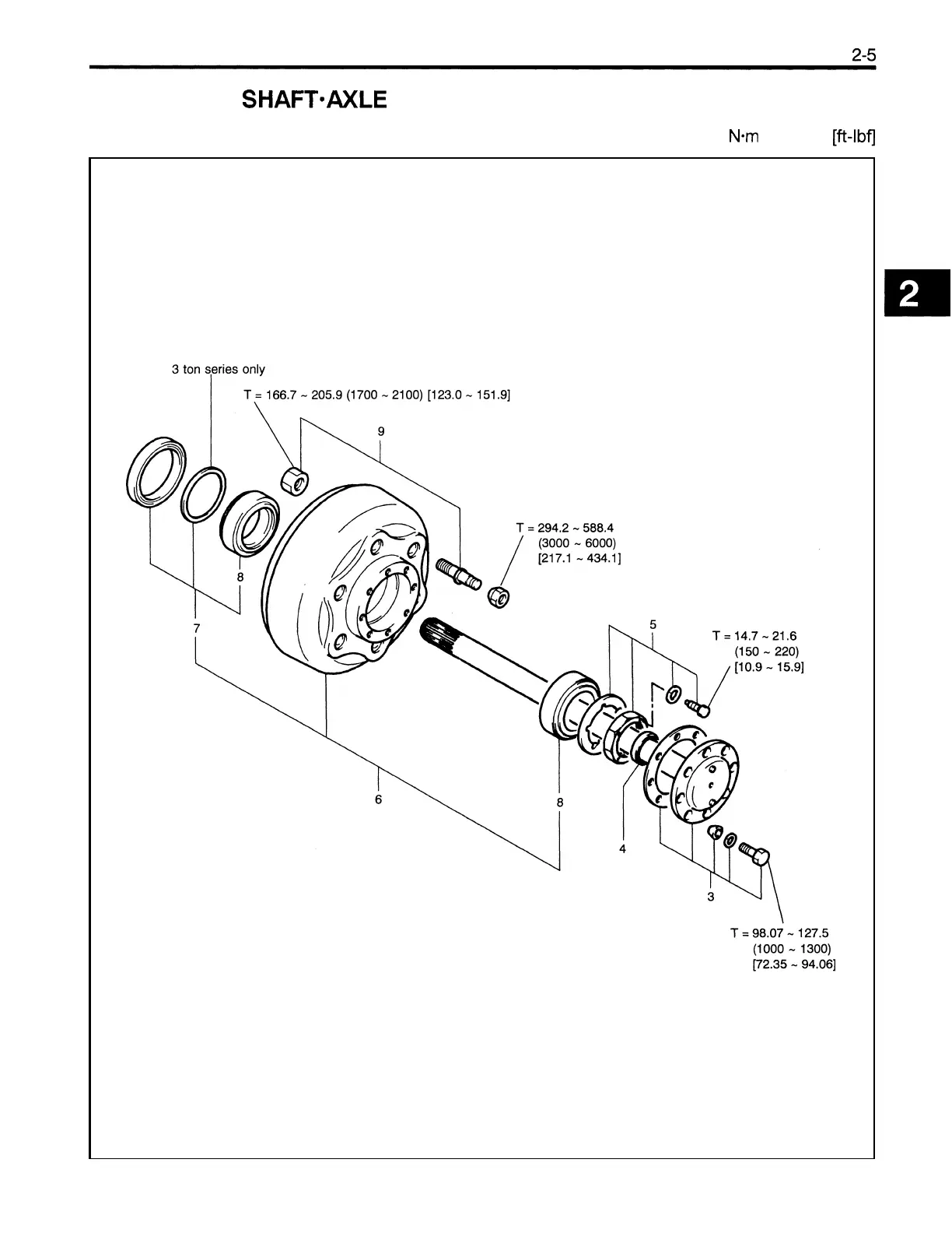 Page #30 background image