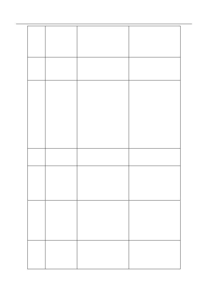 Page #258 background image