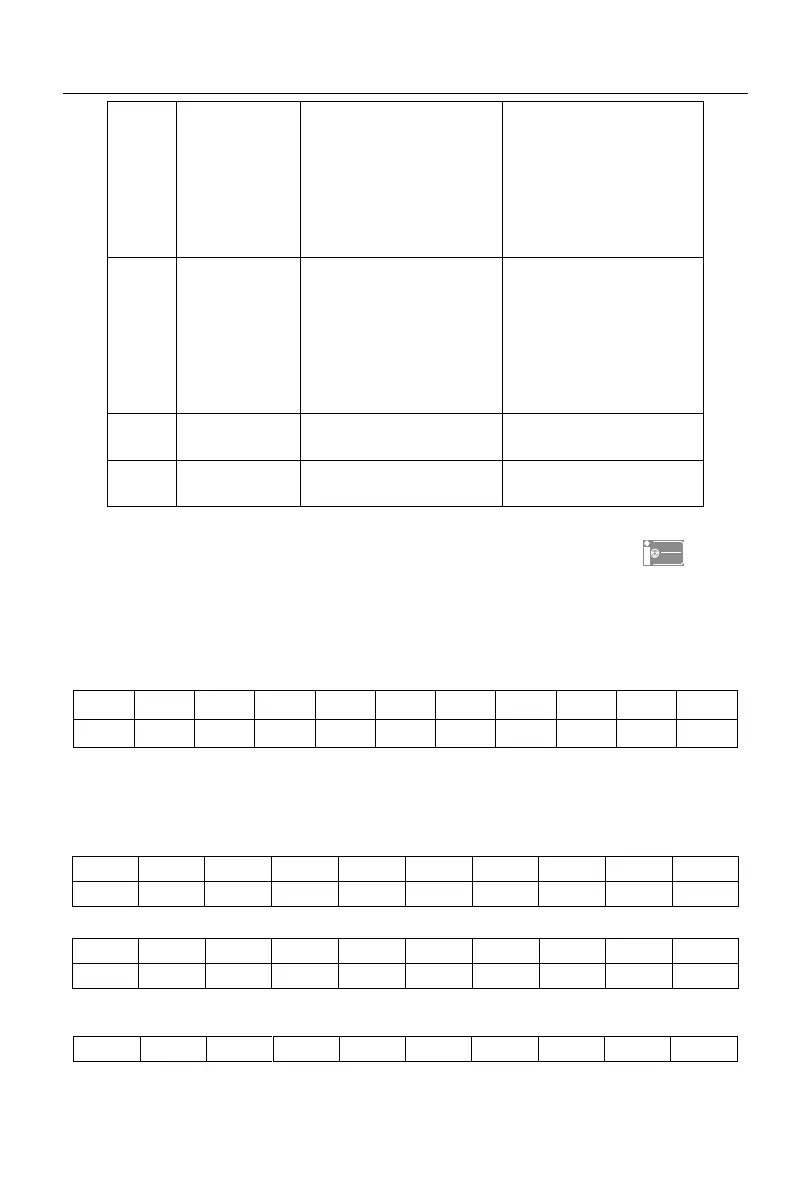Page #259 background image