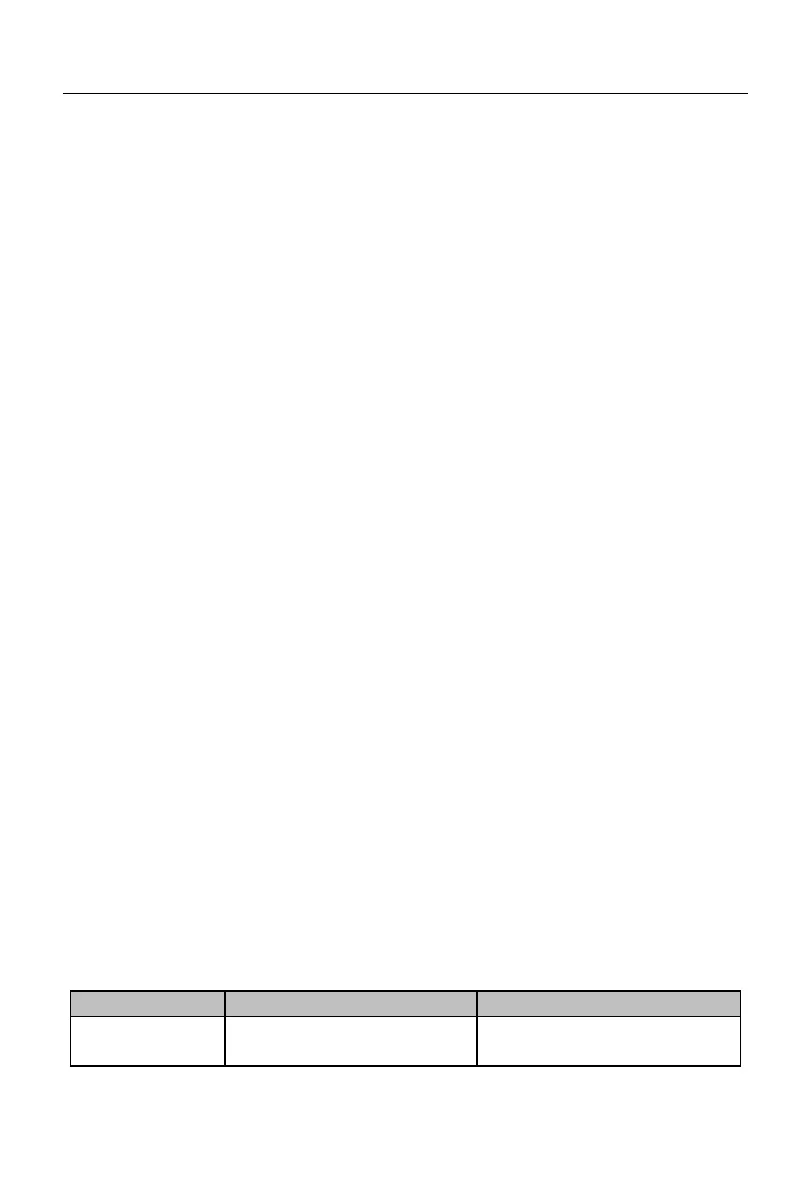 Page #264 background image