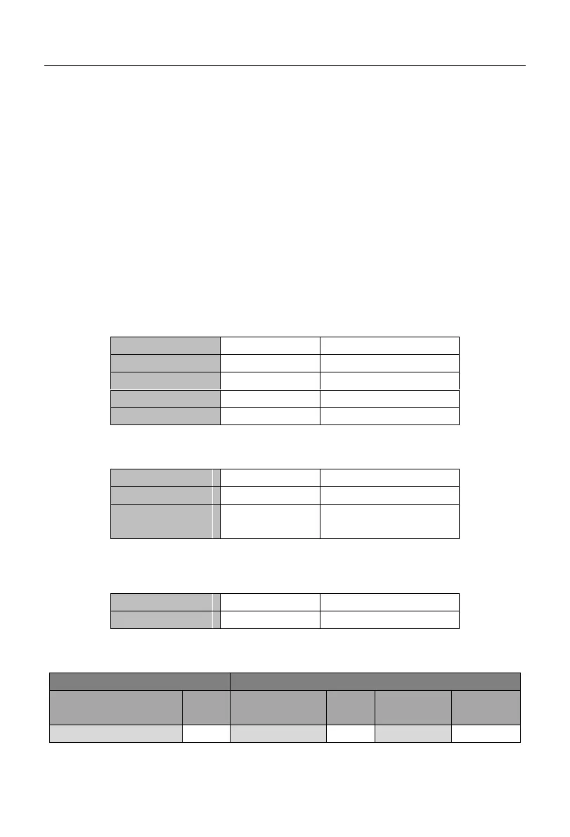 Page #277 background image