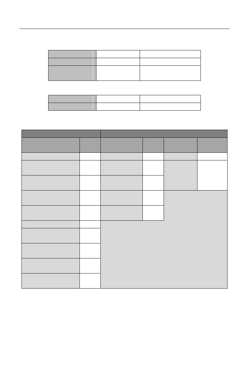 Page #282 background image