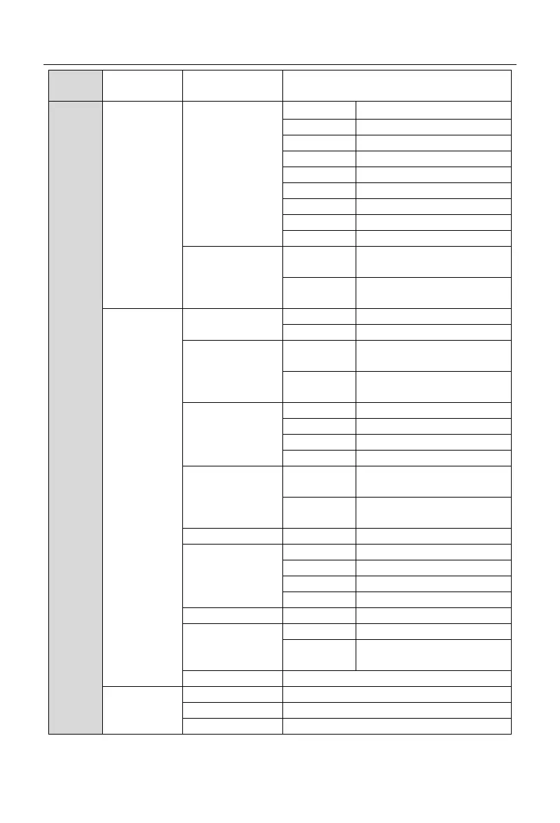 Page #285 background image