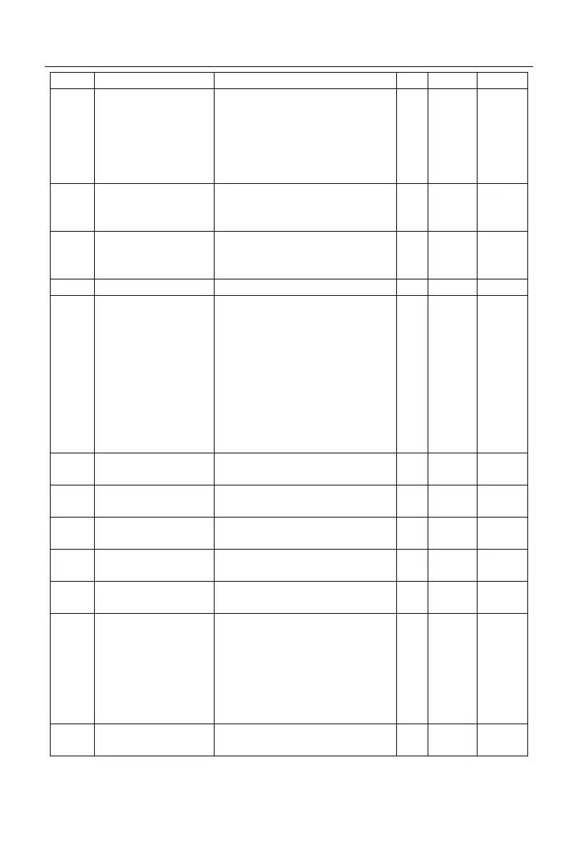 Page #67 background image