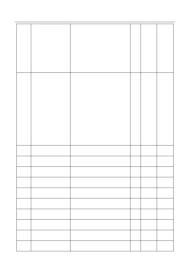 Page #73 background image