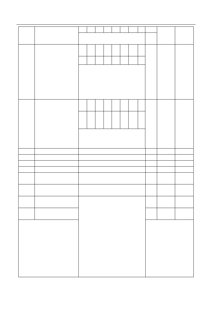 Page #76 background image