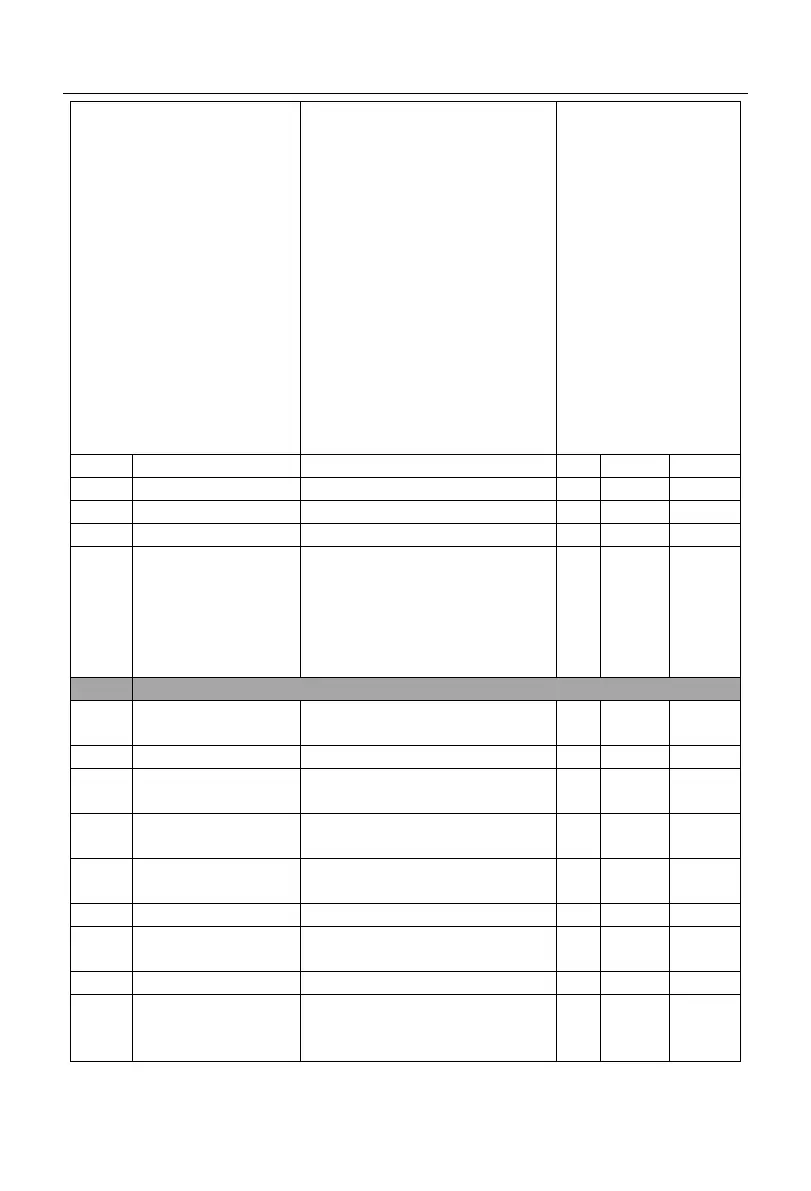 Page #77 background image