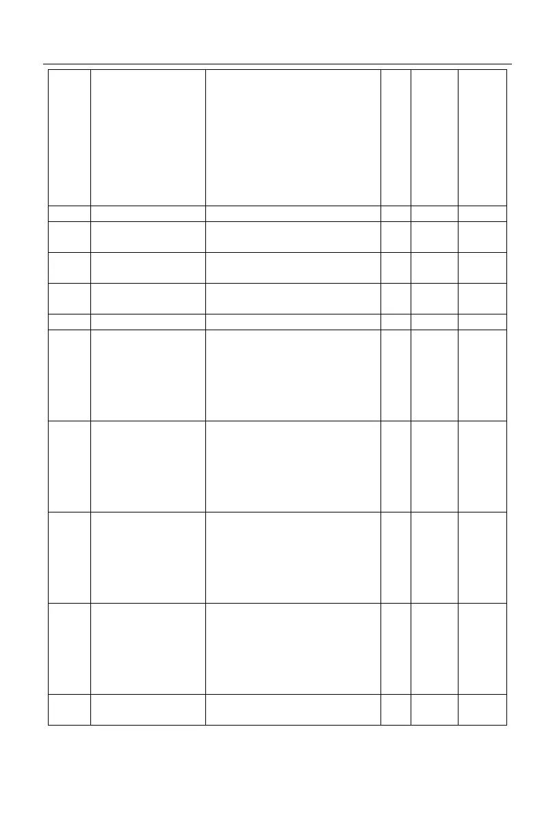 Page #78 background image