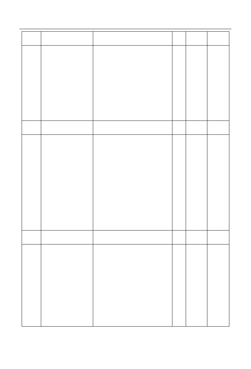 Page #87 background image