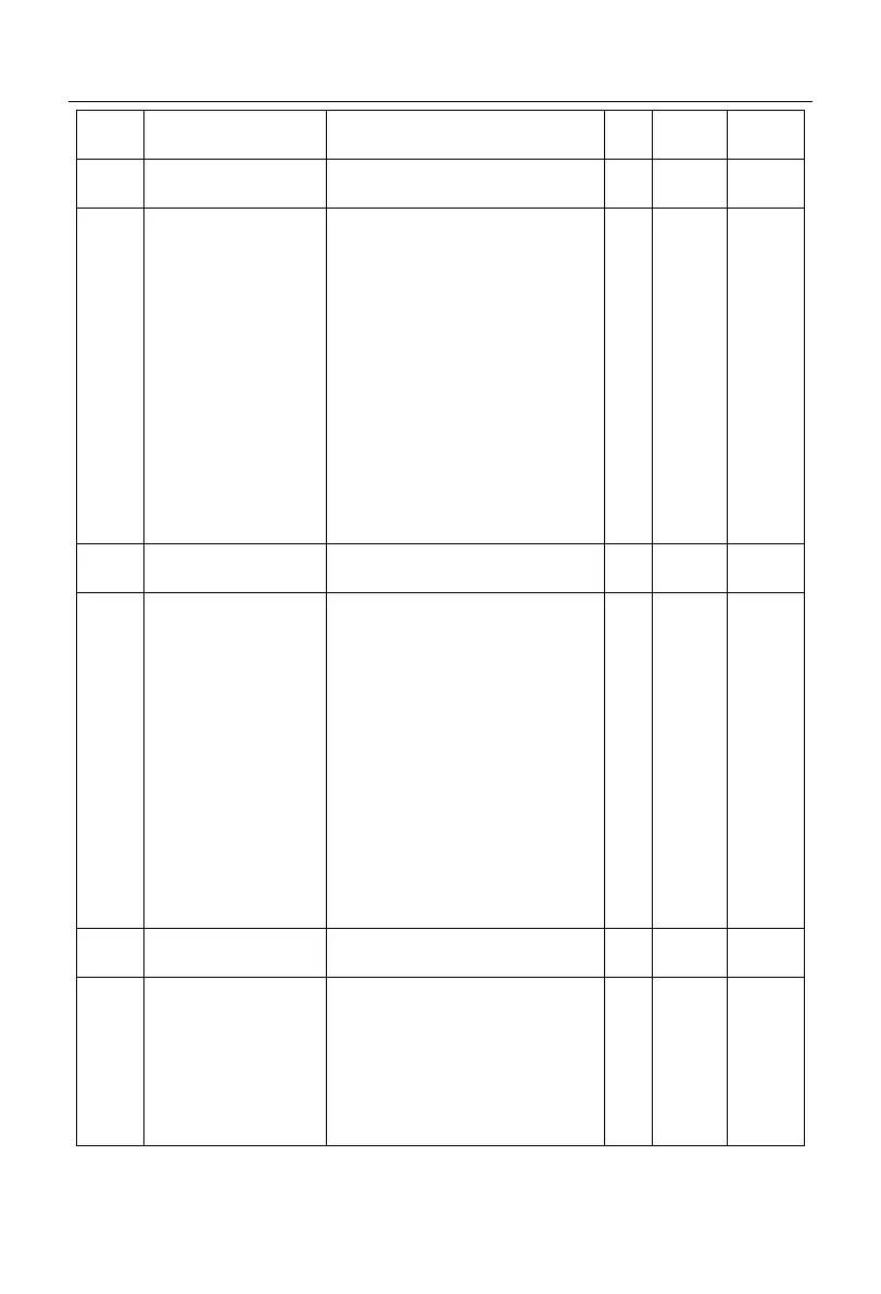 Page #88 background image