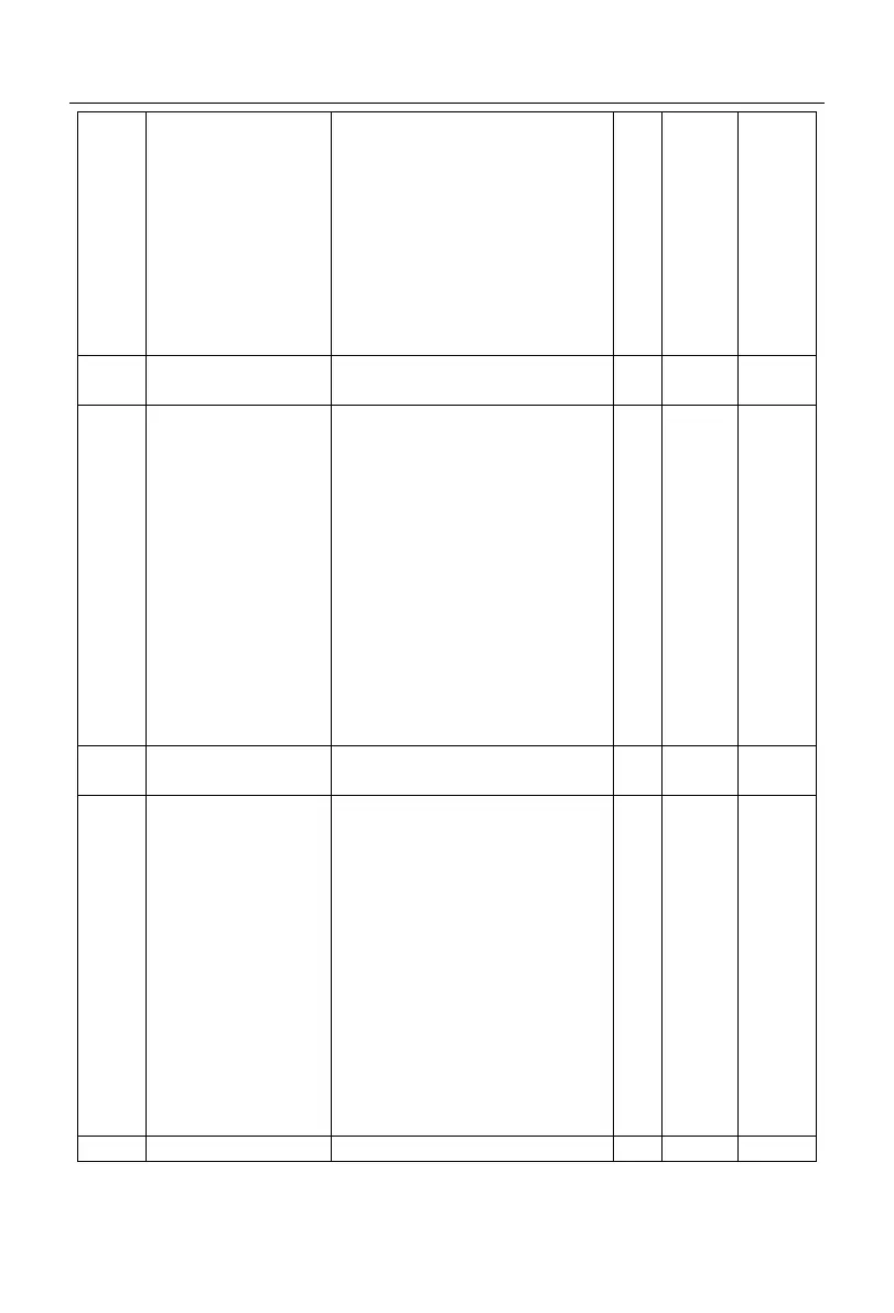 Page #92 background image